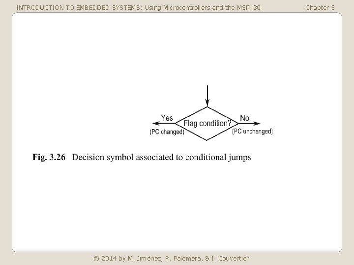 INTRODUCTION TO EMBEDDED SYSTEMS: Using Microcontrollers and the MSP 430 © 2014 by M.