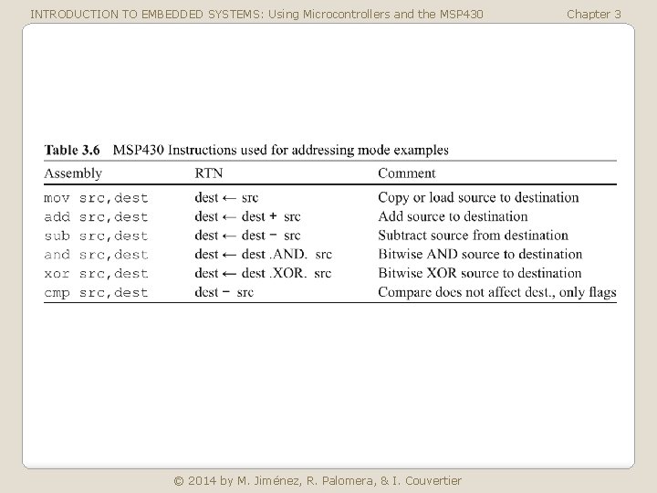 INTRODUCTION TO EMBEDDED SYSTEMS: Using Microcontrollers and the MSP 430 © 2014 by M.