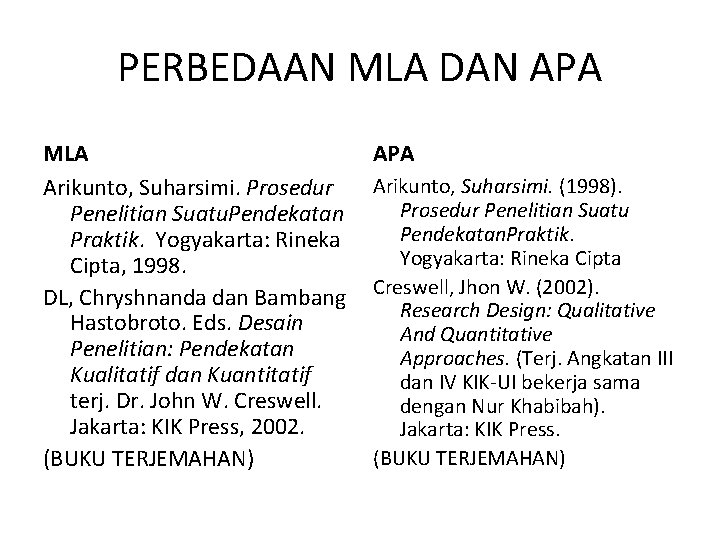 PERBEDAAN MLA DAN APA MLA Arikunto, Suharsimi. Prosedur Penelitian Suatu. Pendekatan Praktik. Yogyakarta: Rineka