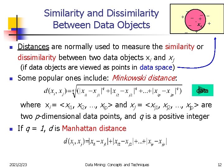 Similarity and Dissimilarity Between Data Objects n _ _ + + _. xq +
