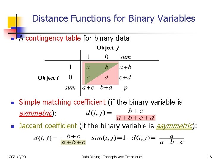Distance Functions for Binary Variables n A contingency table for binary data Object j
