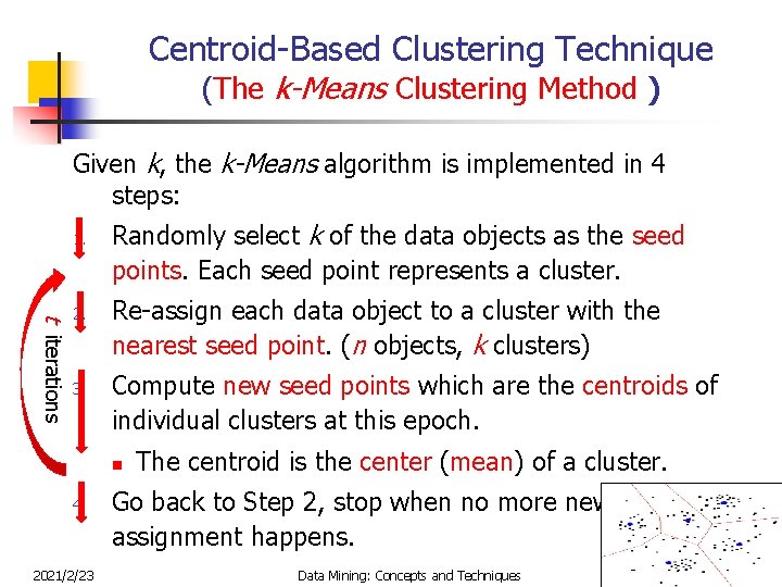 Centroid-Based Clustering Technique (The k-Means Clustering Method ) Given k, the k-Means algorithm is