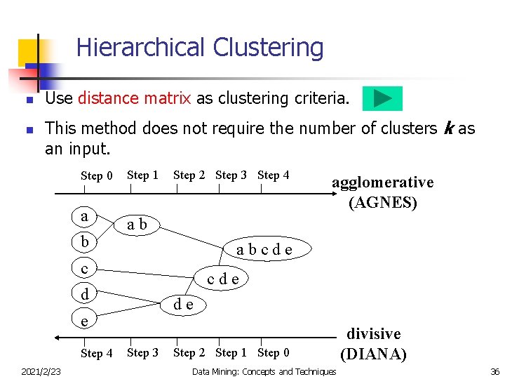 Hierarchical Clustering n n Use distance matrix as clustering criteria. This method does not