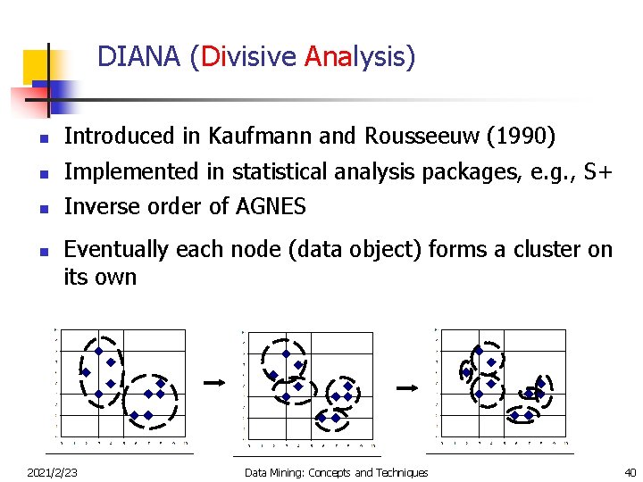 DIANA (Divisive Analysis) n Introduced in Kaufmann and Rousseeuw (1990) n Implemented in statistical