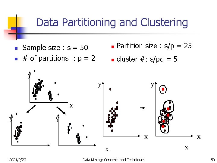 Data Partitioning and Clustering n n Sample size : s = 50 # of