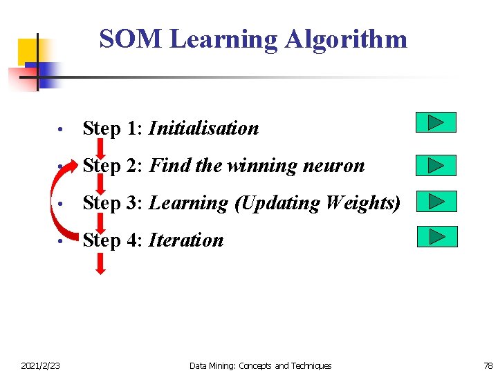 SOM Learning Algorithm • Step 1: Initialisation • Step 2: Find the winning neuron