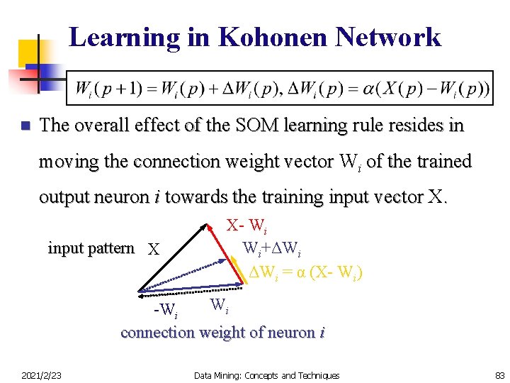 Learning in Kohonen Network n The overall effect of the SOM learning rule resides