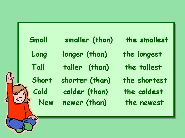 Small smaller (than) the smallest Long longer (than) the longest Tall taller (than) the