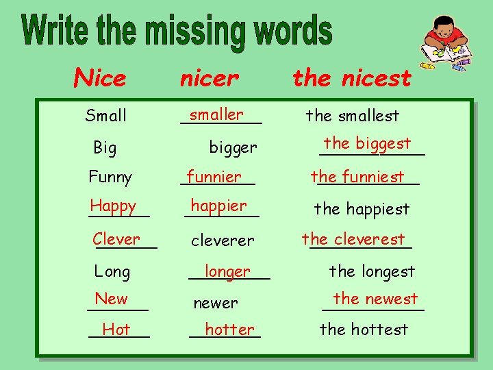 Nice Small Big Funny Happy _____ nicer smaller ____ bigger ______ funnier the nicest