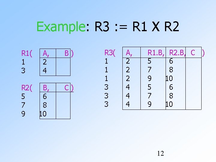 Example: R 3 : = R 1 Χ R 2 R 1( 1 3
