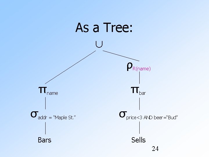 As a Tree: ∪ ρ π σ π name addr = “Maple St. ”