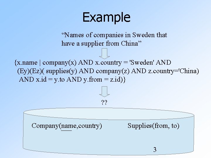 Example “Names of companies in Sweden that have a supplier from China” {x. name