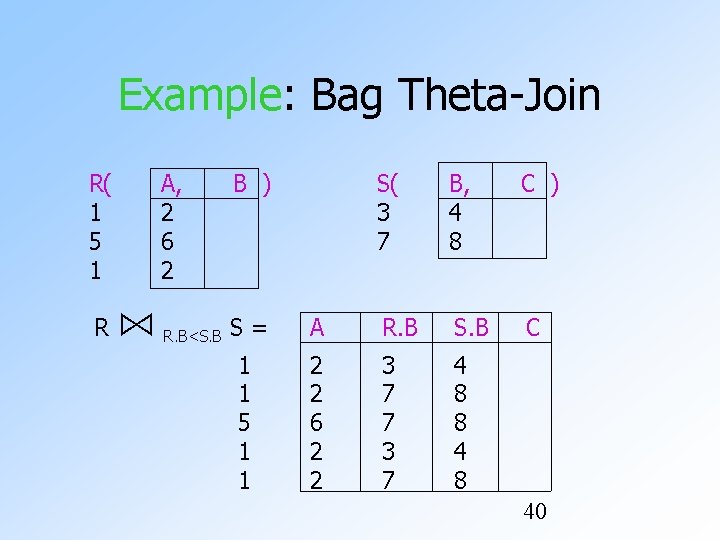 Example: Bag Theta-Join R( 1 5 1 R A, 2 6 2 ⋈ R.