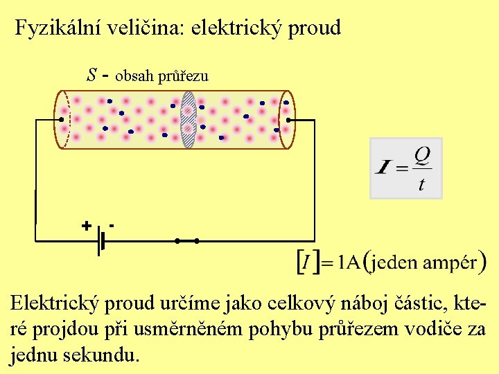 Fyzikální veličina: elektrický proud S - obsah průřezu + - Elektrický proud určíme jako