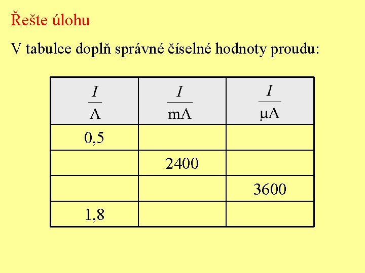 Řešte úlohu V tabulce doplň správné číselné hodnoty proudu: 0, 5 2400 3600 1,