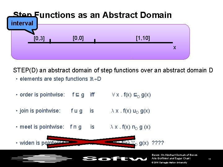 Step Functions as an Abstract Domain interval [0, 3] [0, 0] [1, 10] x