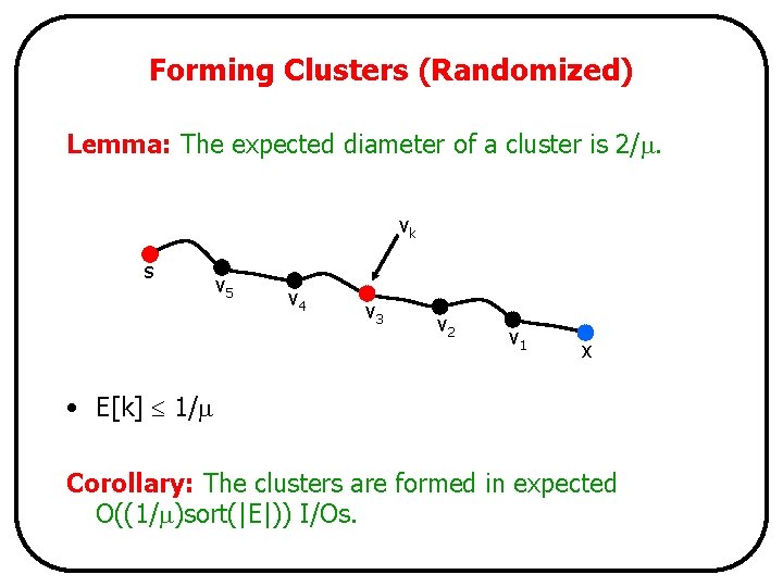 Forming Clusters (Randomized) Lemma: The expected diameter of a cluster is 2/m. vk s