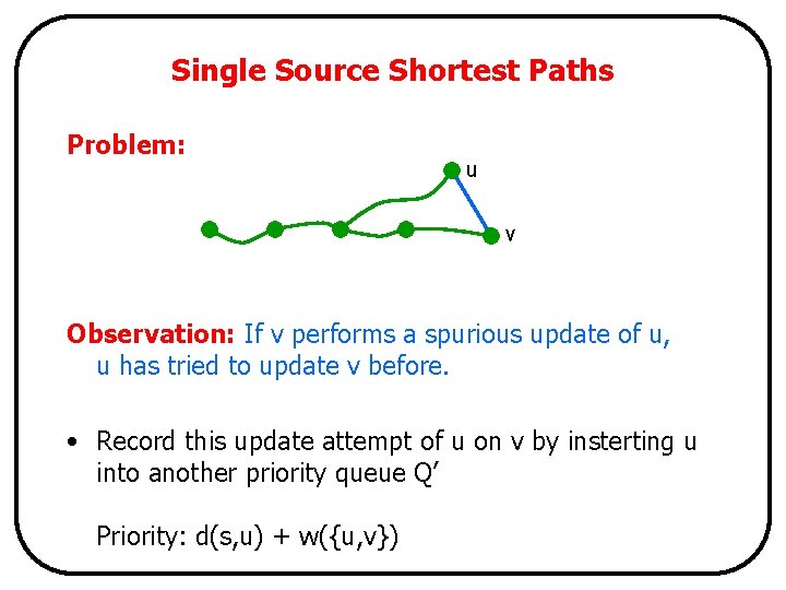 Single Source Shortest Paths Problem: u v Observation: If v performs a spurious update