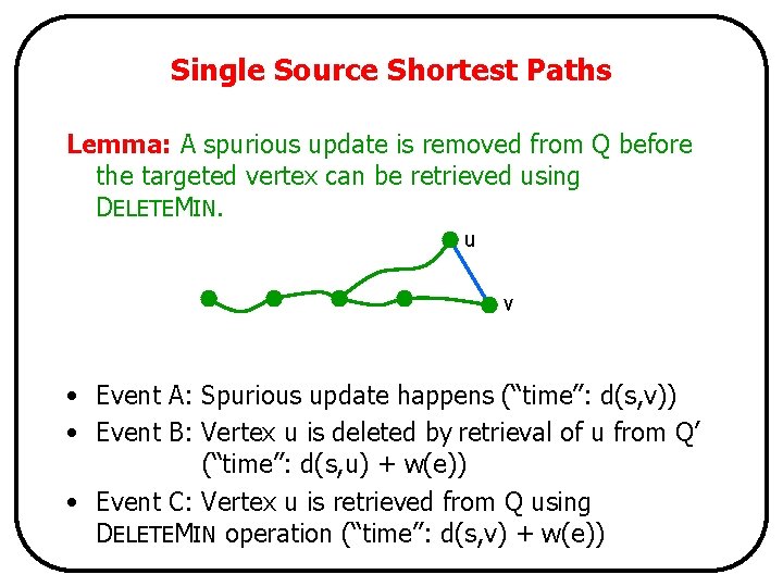 Single Source Shortest Paths Lemma: A spurious update is removed from Q before the