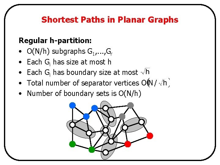 Shortest Paths in Planar Graphs Regular h-partition: • O(N/h) subgraphs G 1, . .