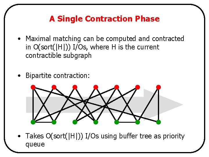 A Single Contraction Phase • Maximal matching can be computed and contracted in O(sort(|H|))