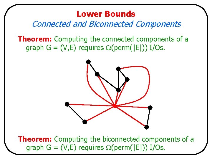 Lower Bounds Connected and Biconnected Components Theorem: Computing the connected components of a graph
