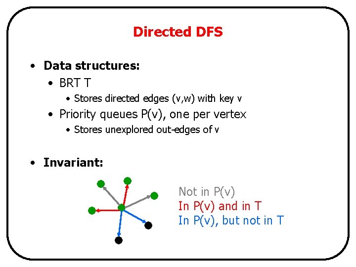 Directed DFS • Data structures: • BRT T • Stores directed edges (v, w)