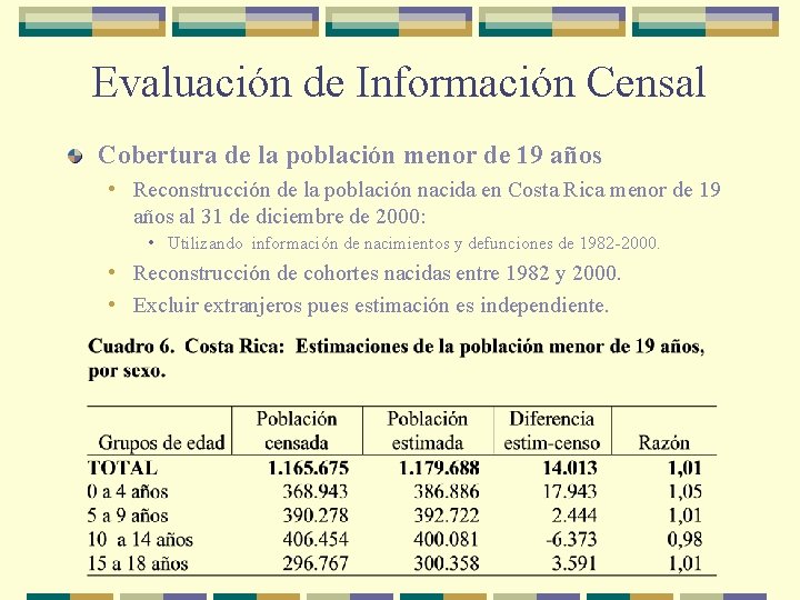 Evaluación de Información Censal Cobertura de la población menor de 19 años • Reconstrucción