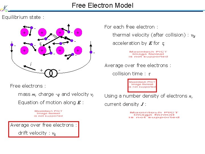 Free Electron Model Equilibrium state : 　　- + + v 0 i + 　　　　-