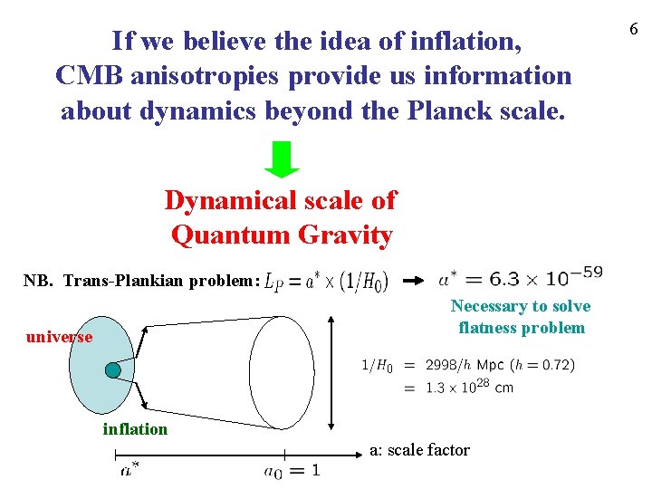 If we believe the idea of inflation, CMB anisotropies provide us information about dynamics