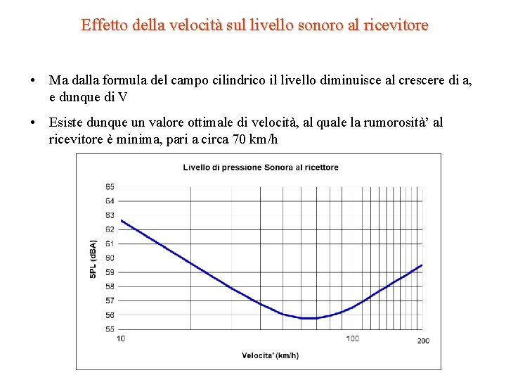Effetto della velocità sul livello sonoro al ricevitore • Ma dalla formula del campo