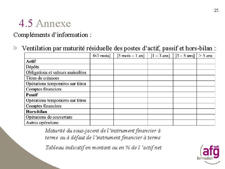 25 4. 5 Annexe Compléments d’information : > Ventilation par maturité résiduelle des postes