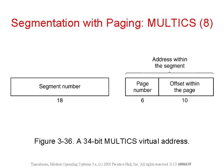 Segmentation with Paging: MULTICS (8) Figure 3 -36. A 34 -bit MULTICS virtual address. Segmentation with Paging: MULTICS (8) Figure 3 -36. A 34 -bit MULTICS virtual address.