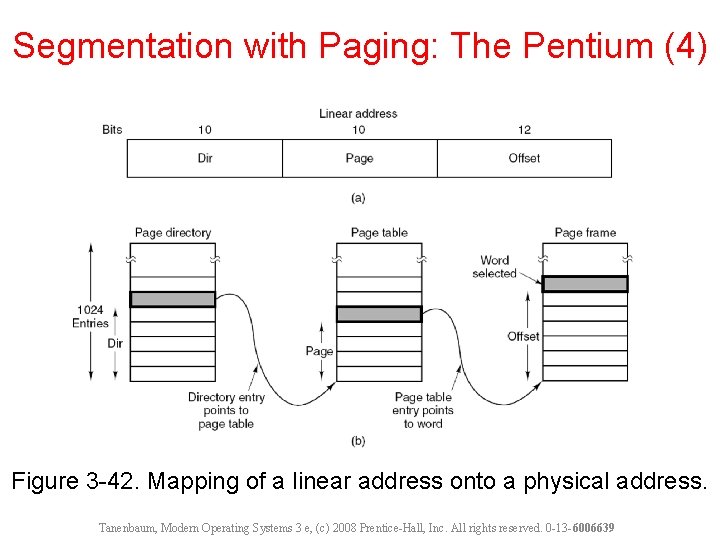 Segmentation with Paging: The Pentium (4) Figure 3 -42. Mapping of a linear address Segmentation with Paging: The Pentium (4) Figure 3 -42. Mapping of a linear address