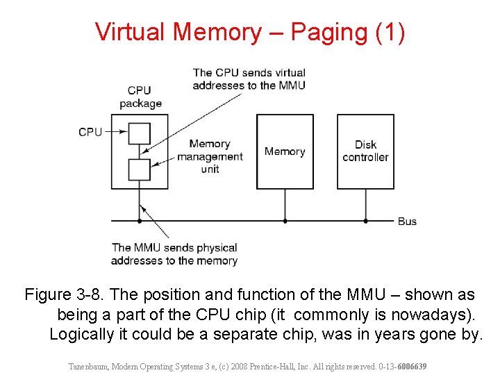 Virtual Memory – Paging (1) Figure 3 -8. The position and function of the