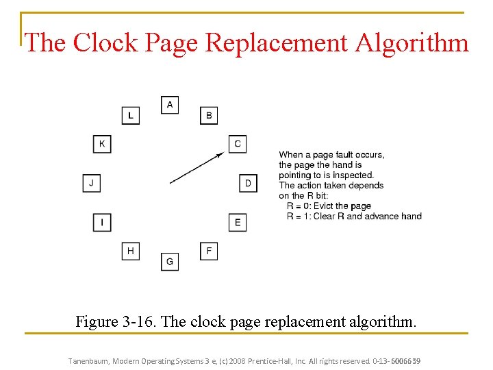 The Clock Page Replacement Algorithm Figure 3 -16. The clock page replacement algorithm. Tanenbaum, The Clock Page Replacement Algorithm Figure 3 -16. The clock page replacement algorithm. Tanenbaum,