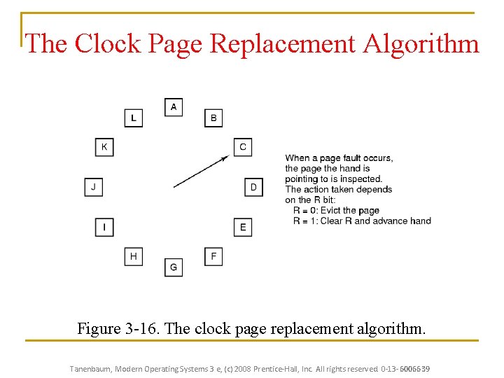 The Clock Page Replacement Algorithm Figure 3 -16. The clock page replacement algorithm. Tanenbaum,