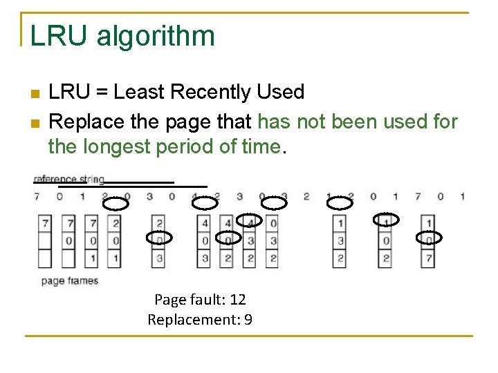 LRU algorithm n n LRU = Least Recently Used Replace the page that has