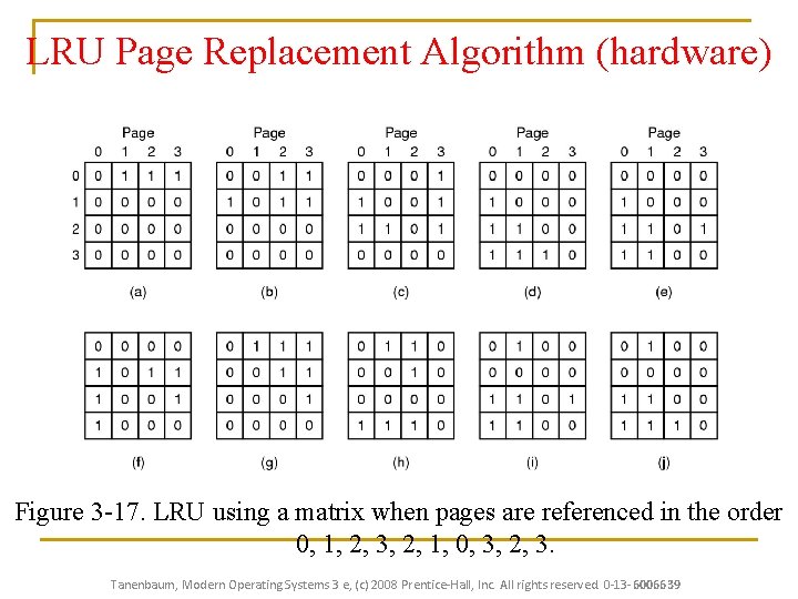 LRU Page Replacement Algorithm (hardware) Figure 3 -17. LRU using a matrix when pages