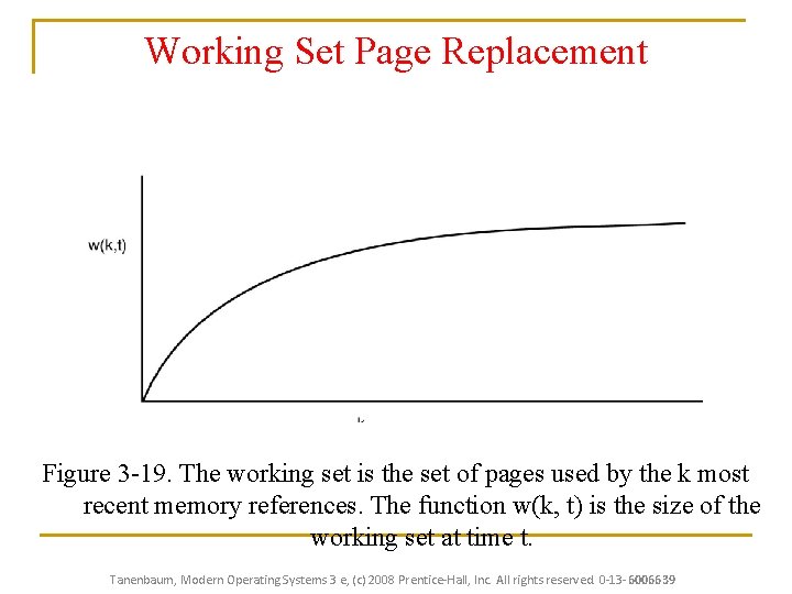 Working Set Page Replacement Figure 3 -19. The working set is the set of Working Set Page Replacement Figure 3 -19. The working set is the set of
