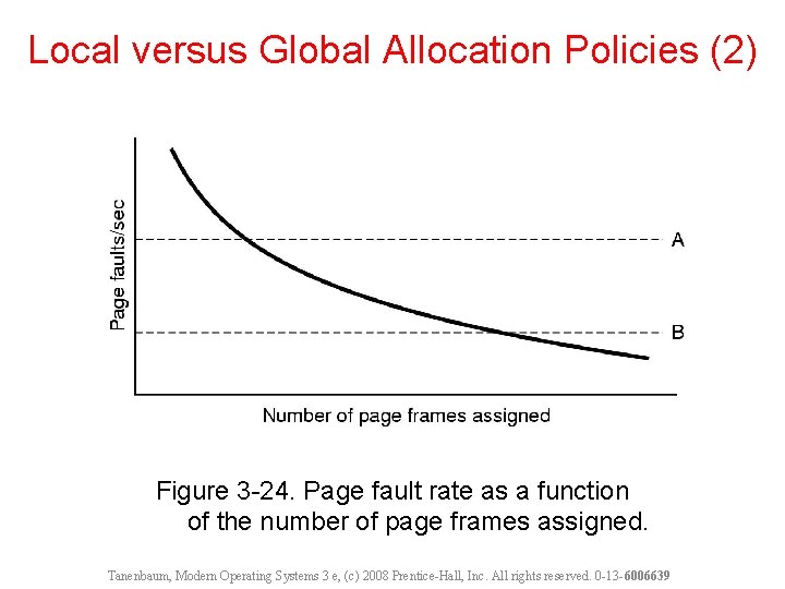 Local versus Global Allocation Policies (2) Figure 3 -24. Page fault rate as a