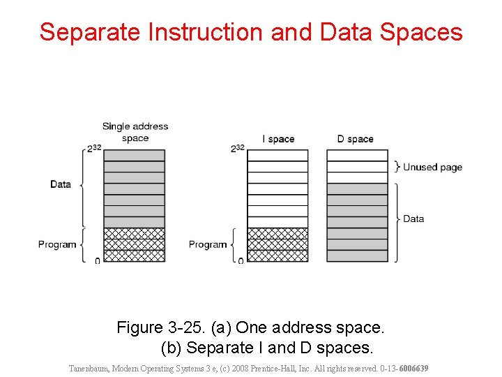 Separate Instruction and Data Spaces Figure 3 -25. (a) One address space. (b) Separate Separate Instruction and Data Spaces Figure 3 -25. (a) One address space. (b) Separate