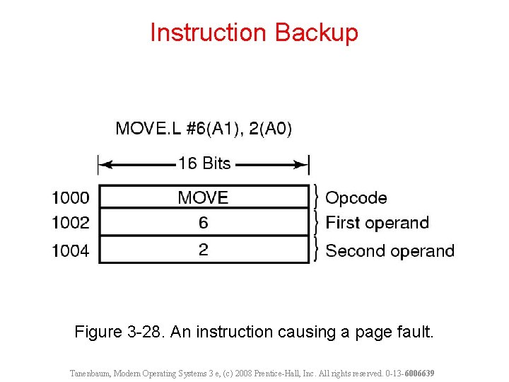 Instruction Backup Figure 3 -28. An instruction causing a page fault. Tanenbaum, Modern Operating