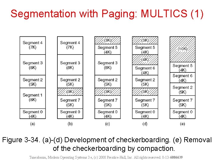 Segmentation with Paging: MULTICS (1) Figure 3 -34. (a)-(d) Development of checkerboarding. (e) Removal