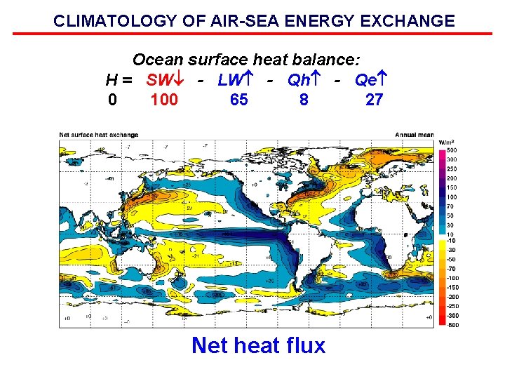 CLIMATOLOGY OF AIR-SEA ENERGY EXCHANGE Ocean surface heat balance: H = SW - LW