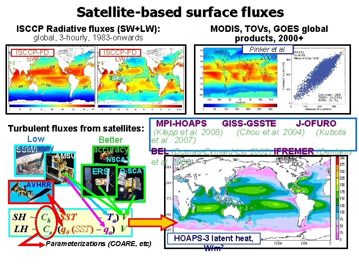 Satellite-based surface fluxes ISCCP Radiative fluxes (SW+LW): MODIS, TOVs, GOES global products, 2000+ global,