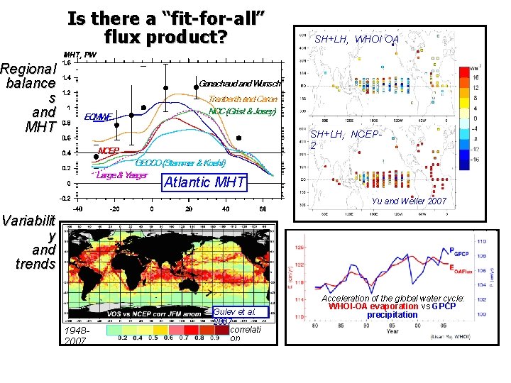 Is there a “fit-for-all” flux product? Regional balance s and MHT SH+LH, WHOI OA