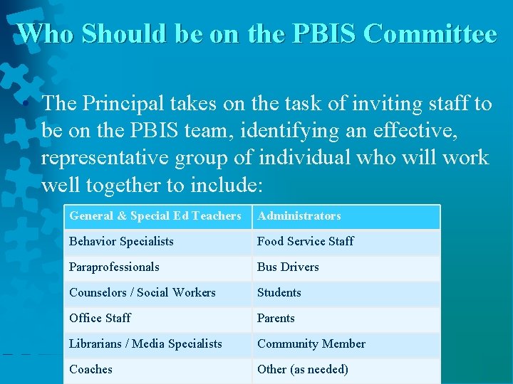 Who Should be on the PBIS Committee • The Principal takes on the task