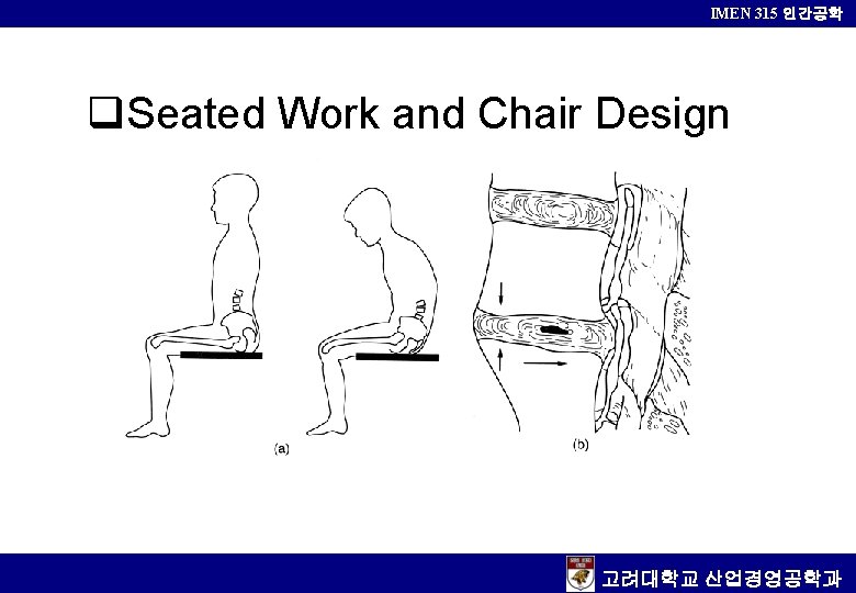 IMEN 315 인간공학 q. Seated Work and Chair Design 고려대학교 산업경영공학과 