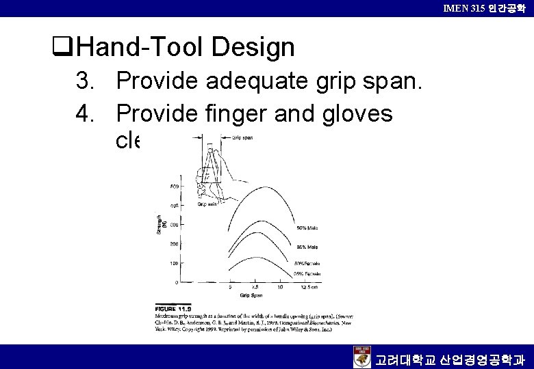 IMEN 315 인간공학 q. Hand-Tool Design 3. Provide adequate grip span. 4. Provide finger